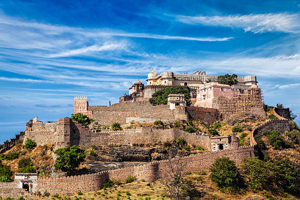 Glimpses of Mewar Glimpses of Mewar